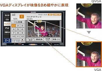Amazon | デンソーテン販売 イクリプス(ECLIPSE) AVN-G04 7型
